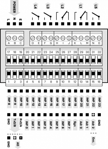 Connection