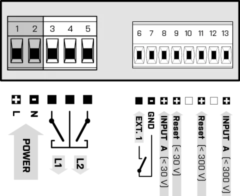Connection