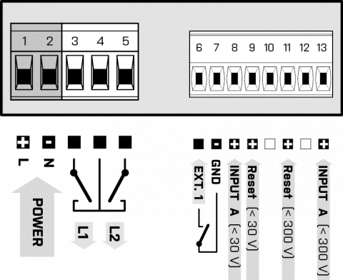 Connection