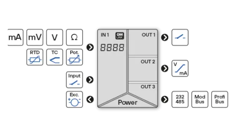 OM402UNI_picto
