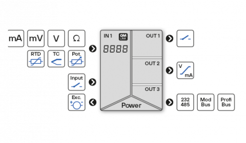 OM402UNI_picto