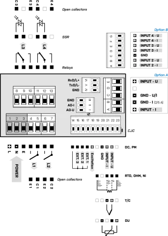 Connection