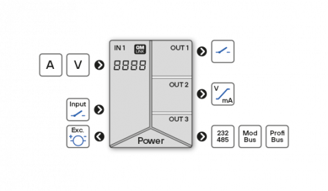 OM502DC_picto