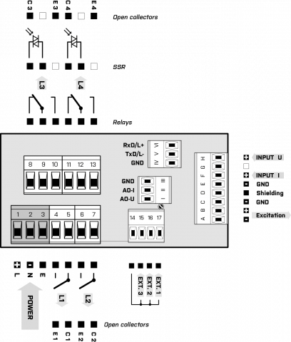 Connection