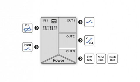 OM502DU_picto