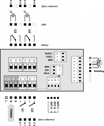Connection