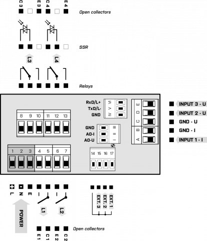 Connection