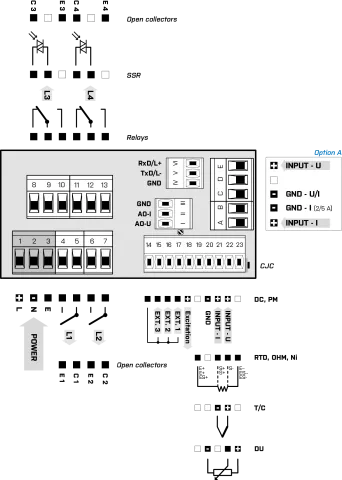 Connection