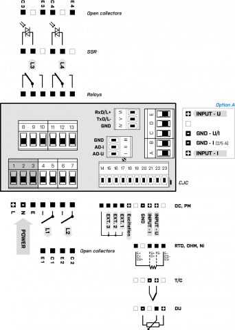 Connection
