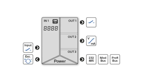 OM602AV_picto