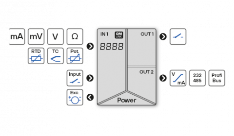 OM352UNI_picto