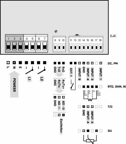 Connection