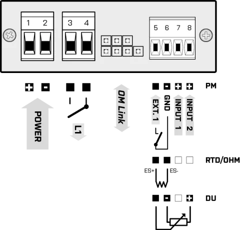 Connection