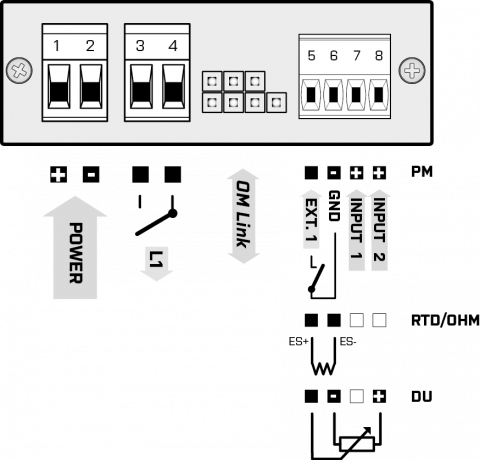 Connection