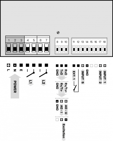 Connection