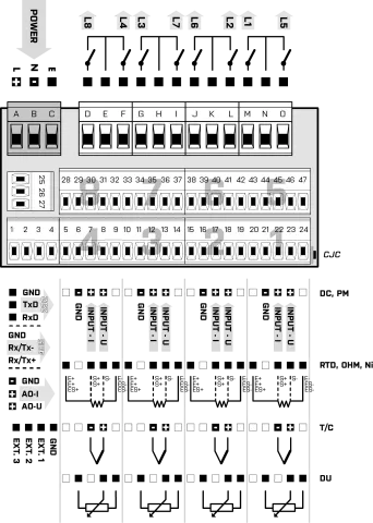 Connection