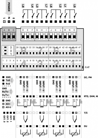 Connection