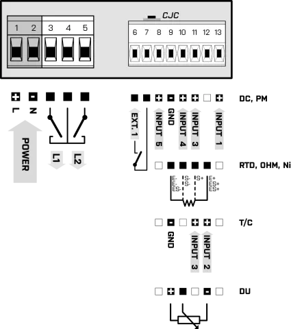 Connection