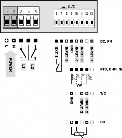 Connection