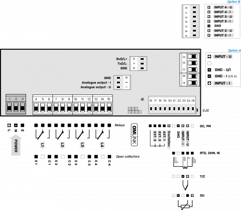 Connection