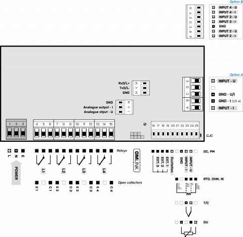Connection