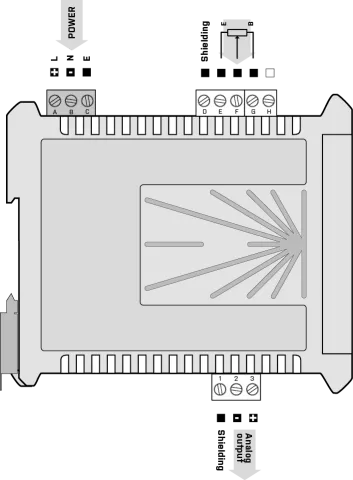Connection