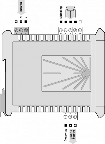 Connection