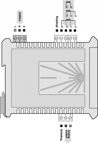 Connection
