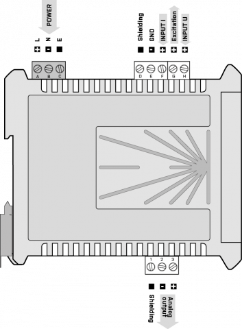 Connection