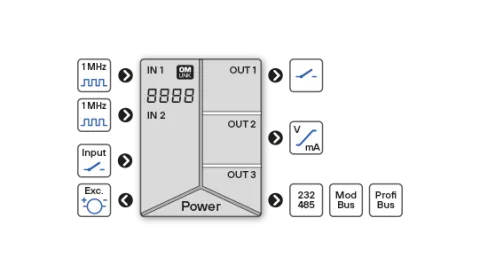OM602UQC_picto