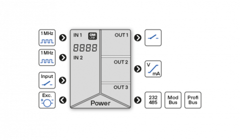 OM602UQC_picto