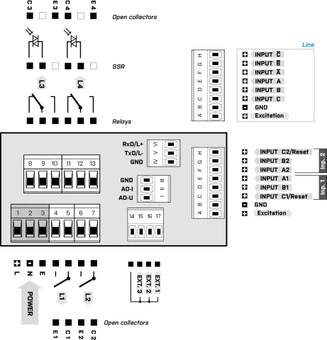 Connection