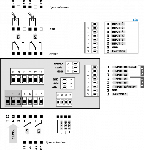 Connection
