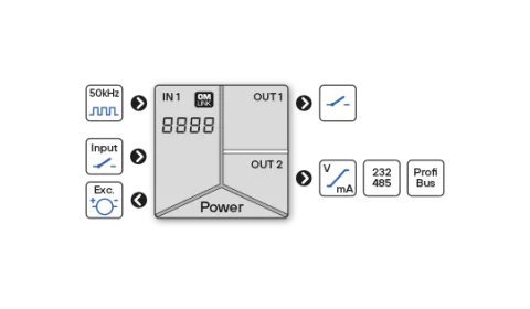 OM653UQC_picto