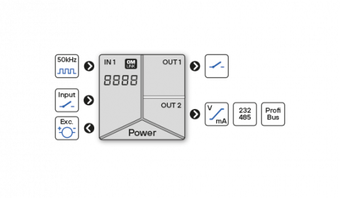 OM653UQC_picto