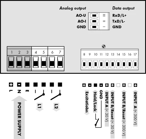 Connection