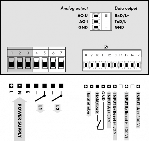 Connection