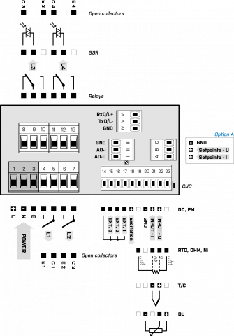 Connection