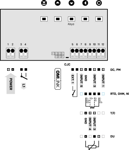 Connection