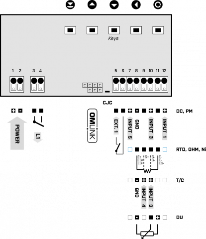 Connection