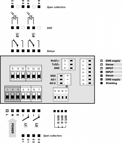 Connection