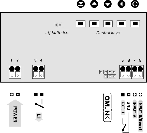 Connection