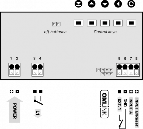 Connection