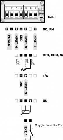 Connection