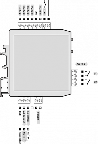 Connection