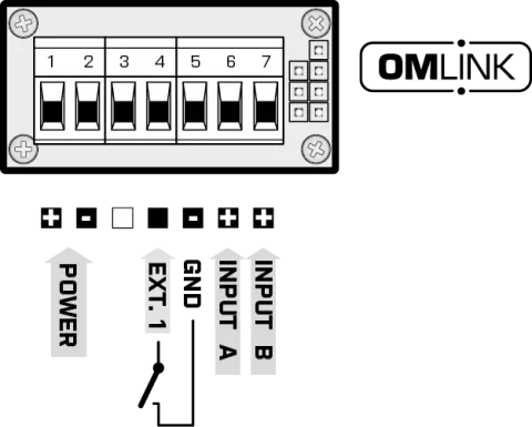 Connection