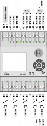 Connection