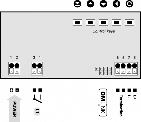 Connection