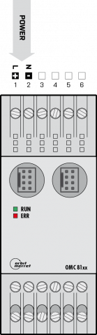 Connection