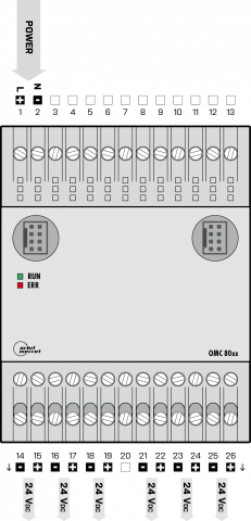 Connection